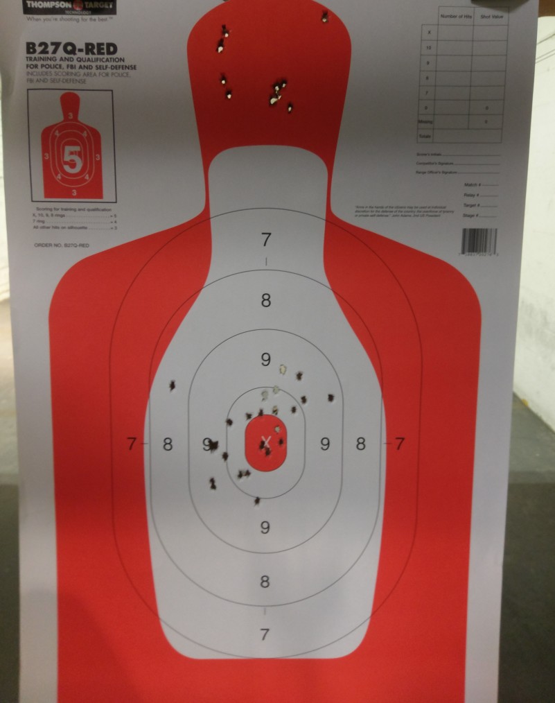 Trip to the Range – LOTS OF HOT BRASS!!!